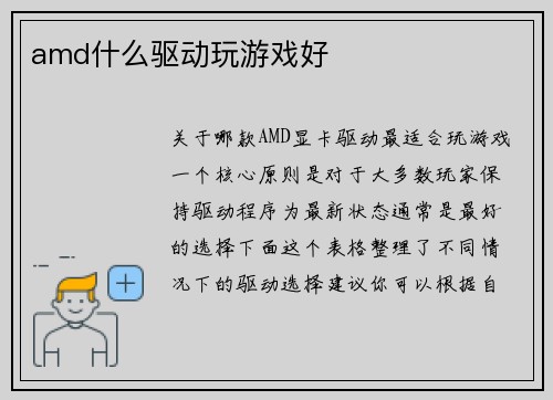 amd什么驱动玩游戏好